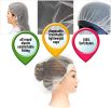 Disposable Hair Caps 18" Pack Of 100 White Bouffant Caps Elastic Headband Closure Unisex Hair Covers Stretchable Hairnets Insulated Hair Mesh Food Ser