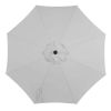 Outdoor 9' Grey Round Crank Premium Patio Umbrella